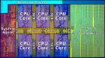 coffee_lake_die_(hexa_core)_(annotated).jpg