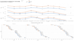 ROTTR_RAM_Stock_vs_OC_720p_Esenel.png