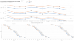 ROTTR_RAM_Stock_vs_OC_1080p_Esenel.png