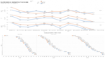 ROTTR_RAM_Stock_vs_OC_1440p_Esenel.png