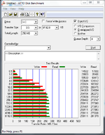 Extrememory120GB_ATTO_31.12.2010.PNG