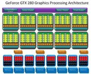 gpu blockdiagramm.jpg