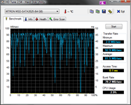 HDTune_Benchmark_MTRON_MSD-SATA3525_ohneCache4.png