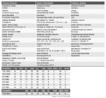 G.SKILL TRident Z Royal F4-3200C14D-16GTZRG (B-Die, G.SKILL Forum).png