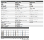 G.Skill F4-4000C15Q-32GVK Ryzen RAM OC Thread.png