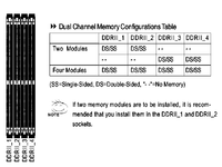 GA-MA69G-S3H_dual_channel.png