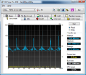 HDTune_Benchmark_DELL____PERC_5_i SSD @PERC 512mb ram formatiert von vista.png