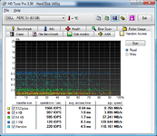 HDTune_Random_Access_DELL____PERC_5_i UD64 @ Perc Rnd Access read.png