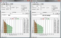 ATTO Intel X25-m Vergleich.jpg