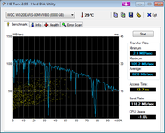 HDTune_Benchmark_WDC_WD20EARS-00MVWB0.png