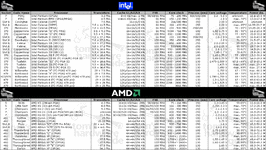 cpu_chart.gif