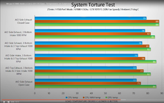 9 fans config.png