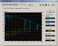 HDTune_Benchmark_SAMSUNG_HD403LJ.png