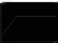 Zotac RTX 3080 AMP Undervolting.JPG