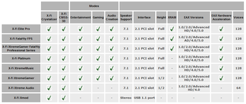 xfi_comparison.png