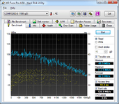 hdtune 4.5 2x wd20ears lsi9260 2.png