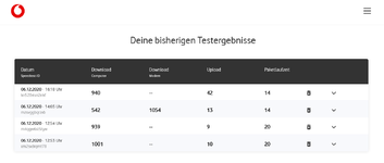 2020-12-06 16-19-39 B550-E Speedtest Plus für Kabel- und DSL-Verbindungen _ Vodafone.png