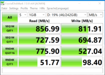 DeskMini-H470-ADATA_XPG8200PRO-CDMark-Result.png