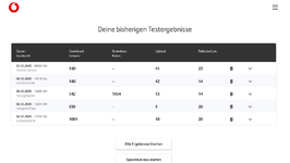 2020-12-07 09-50-51 B550-E Speedtest Plus für Kabel- und DSL-Verbindungen _ Vodafone.png