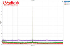 FFT Spectrum.jpg