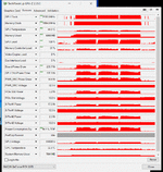 3070 3xMetro Benchmark.gif