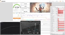 Test UV RTX 3080 Gigabyte Eagle OC.png