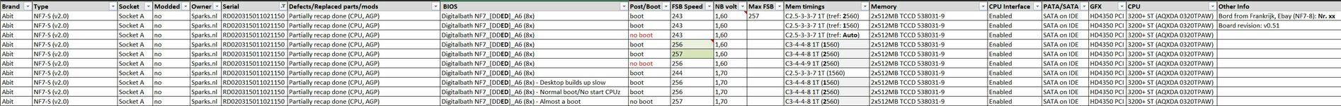 NF7-s test.JPG