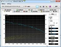 HDTune-WD6402AAEX-00Z3A0.jpg