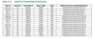 Intel_I225-V.png