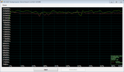 as-compr-bench SAMSUNG 470 Seri 09.01.2012 11-33-10.png