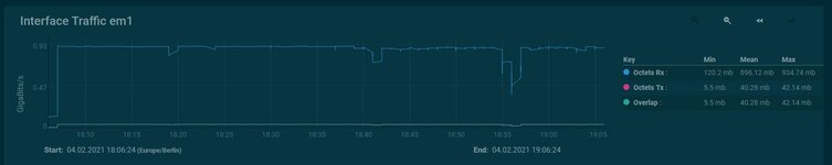 SSH Replication.JPG