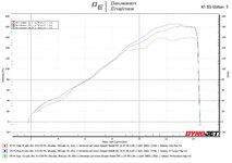 V4-SF_HinterradleistungGang4.jpg