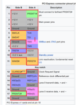 PCIE Pinout.PNG