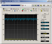 HDTune_Benchmark_SATA_SSD read.png