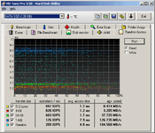 HDTune_Random_Access_SATA_SSD read.png