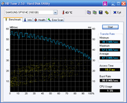 HDTune_SAMSUNG SP1614C_scythe.png