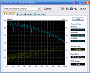 HDTune_SAMSUNG SP1614C_Vibe.png