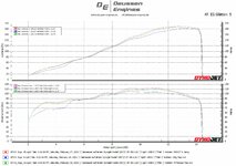 V4-SF_Diagramm_Lauf 2.jpg