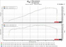 V4-SF_HinterradleistungGang6_Sprint_Filter.jpg