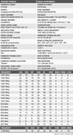 Corsair CMH16GX4M2D3600C18 DDR4-2133P Thaiphoon Screenshot.png