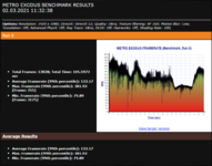 8700k@5ghz Metro.png