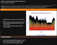 11700k@5ghz Metro .png