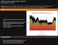 11700k@5ghz Metro .png