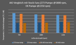 AIO Stock pumps inaudible.png