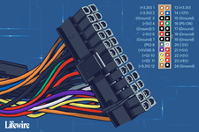 atx-24-pin-12v-power-supply-pinout-2624578-bd809482596447b7afa7c63232719560.png