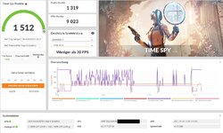 32-3DMark-TimeSpy-Ryzen-7-5700G-(ES)@4.20GHz-x64-DualChannel-DualRanked-DDR4-3200MHz.jpg