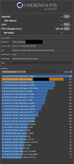 32-CineBenchR15-Ryzen-7-5700G-(ES)@4.20GHz-x64-DualChannel-DualRanked-DDR4-3200MHz_1CPU.jpg