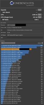 32-CineBenchR15-Ryzen-7-5700G-(ES)@4.20GHz-x64-DualChannel-DualRanked-DDR4-3200MHz_16-CPU.jpg