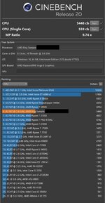 32-CineBenchR20-Ryzen-7-5700G-(ES)@4.20GHz-x64-DualChannel-DualRanked-DDR4-3200MHz_16-CPU.jpg