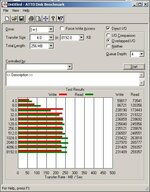 4KB Cluster 64KB Stripe 4KB Partition.JPG